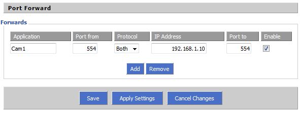 SOLVED] Port Forwarding for IP Camera not working