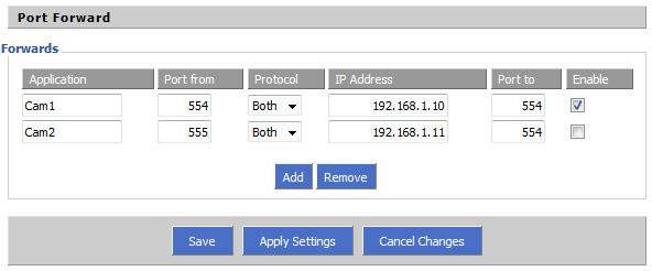 SOLVED] Port Forwarding for IP Camera not working